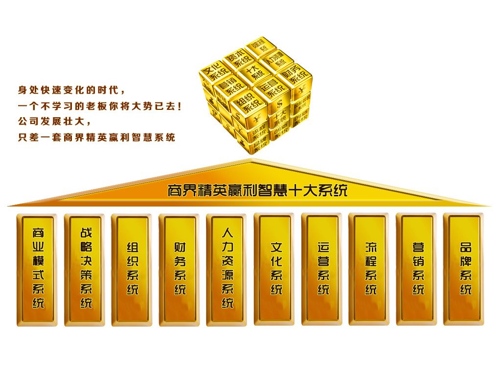 2018上海EMBA學(xué)費(fèi)會(huì)上漲嗎？