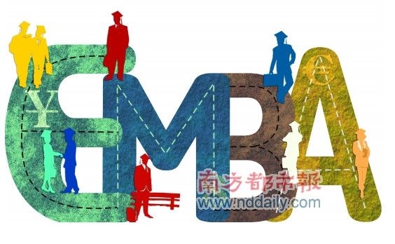 報讀上海EMBA培訓一般需要多少年的管理經驗？