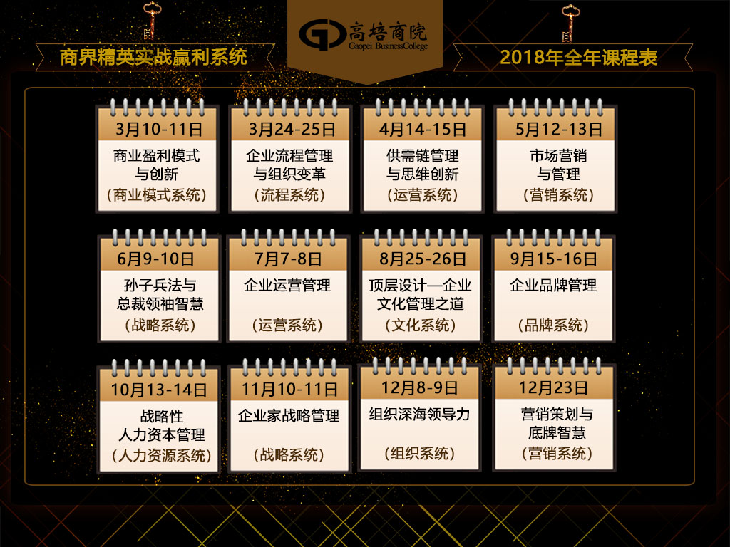 企業(yè)培訓(xùn)課程的三個(gè)來源