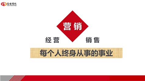商界精英實戰(zhàn)贏利系統(tǒng)管理培訓課程之營銷系統(tǒng)