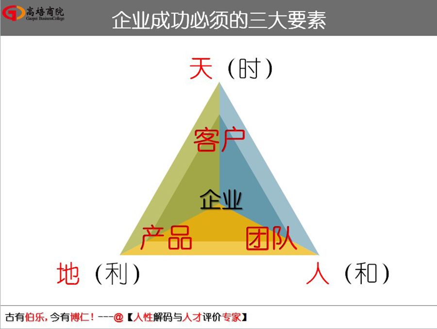 如何走出人生的框，姜老師在交通大學(xué)，為大家揭曉