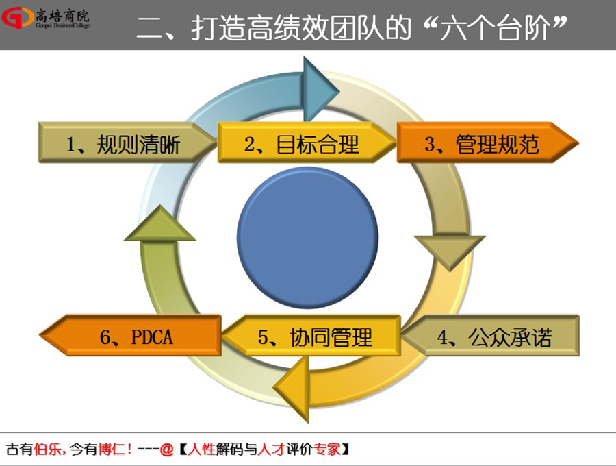 如何走出人生的框，姜老師在交通大學(xué)，為大家揭曉