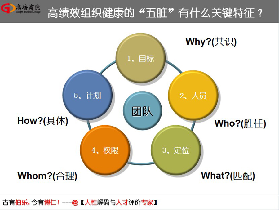 如何走出人生的框，姜老師在交通大學(xué)，為大家揭曉