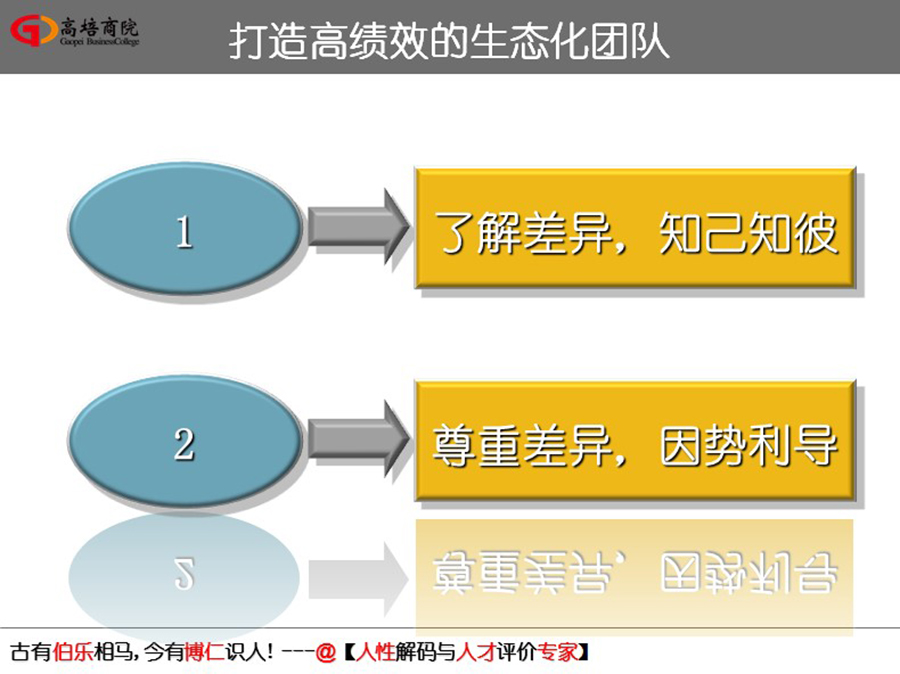 如何走出人生的框，姜老師在交通大學(xué)，為大家揭曉