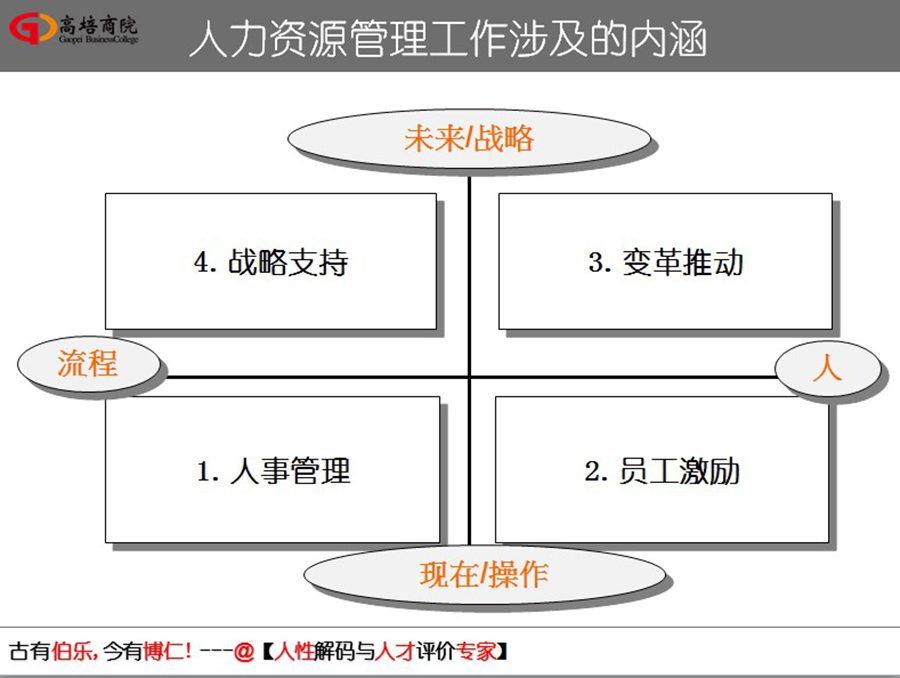 如何走出人生的框，姜老師在交通大學(xué)，為大家揭曉