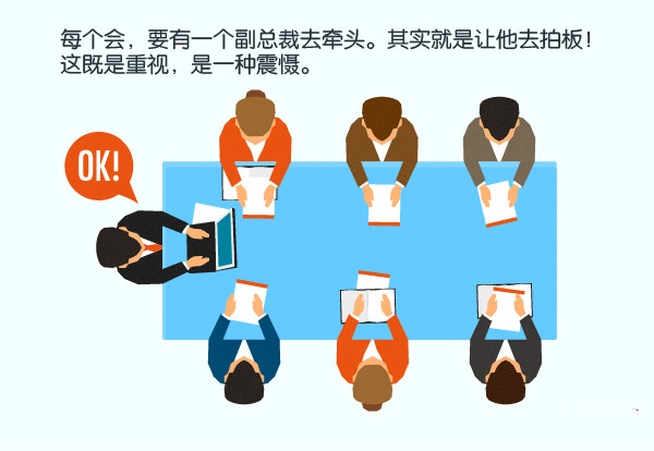 營銷管理升級：創新策略驅動企業增長