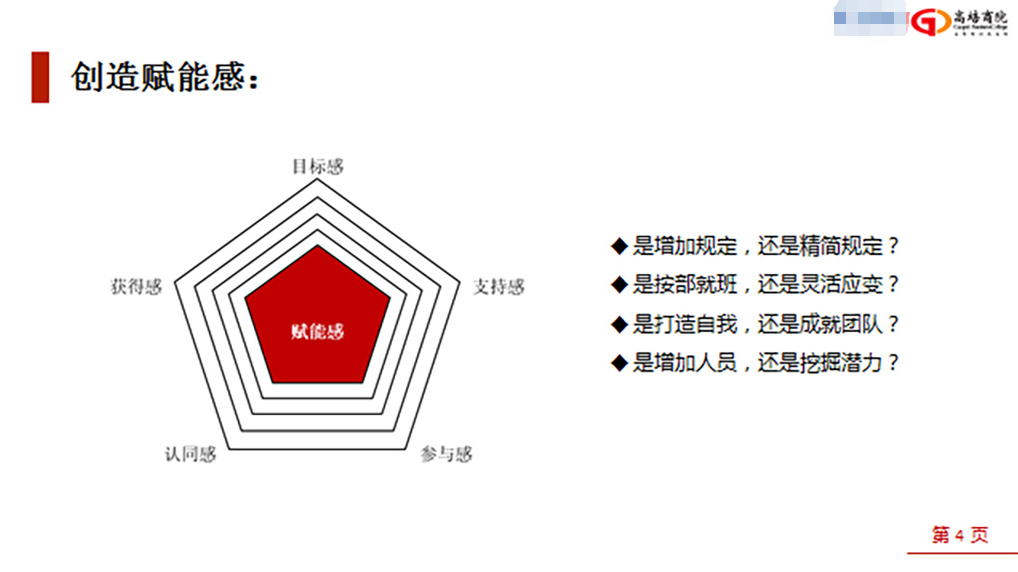 高培商院走進中國某通訊公司開展《賦能個體與組織》的專題培訓