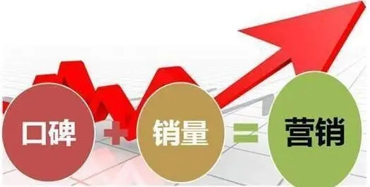 一次成功的營銷活動，客戶的反射效應(yīng)是不得不考慮的關(guān)鍵要素之一