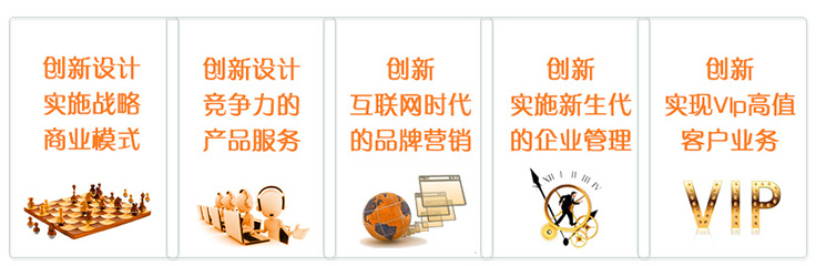 企業(yè)系統(tǒng)創(chuàng)新特訓(xùn)營