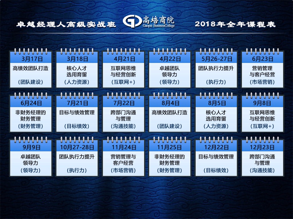 企業(yè)培訓(xùn)課程的三個(gè)來源