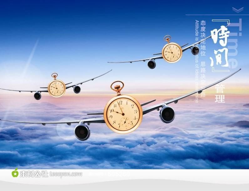 管理培訓(xùn)課程之時(shí)間管理