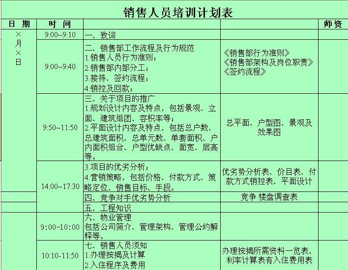 企業(yè)管理培訓計劃制訂者應對基本策略是什么